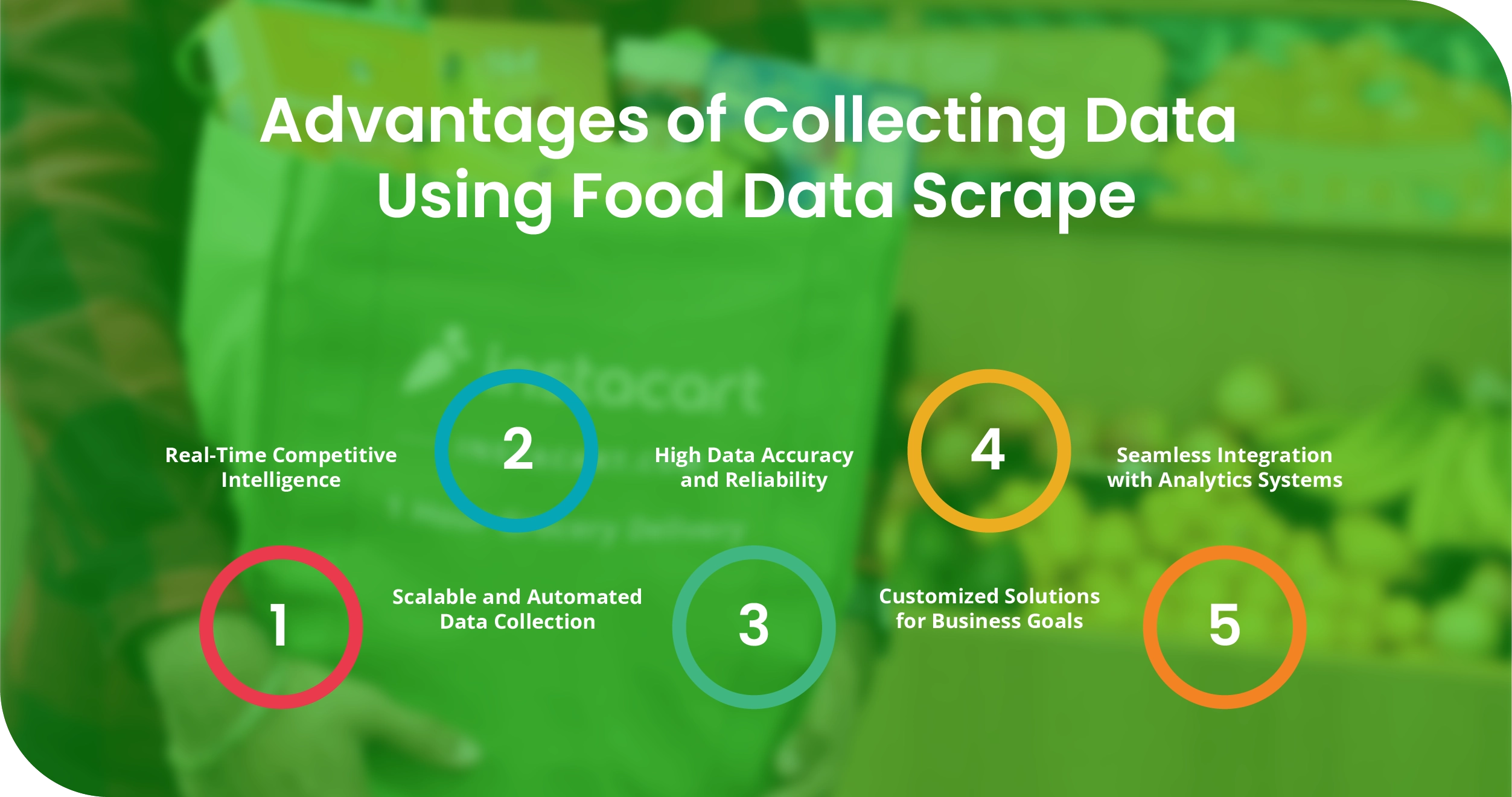 Instacart Houston Advantages